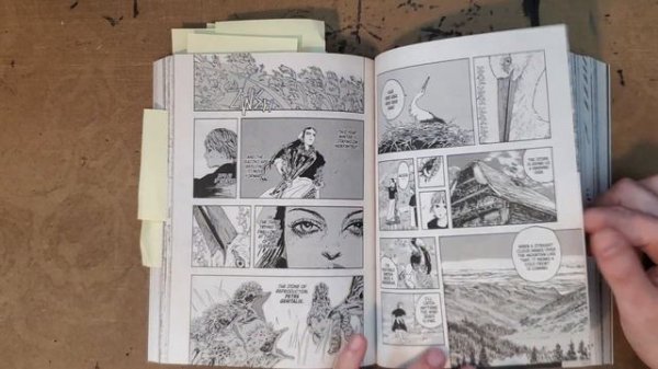 Daisuke Igarashi - WITCHES - Analysis