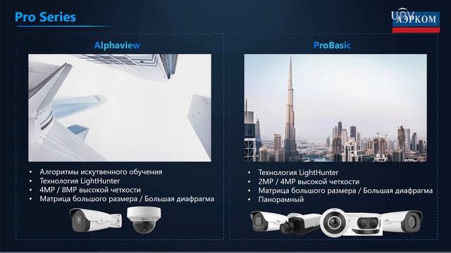 СВН – UNV By Uniview, введение Мератех