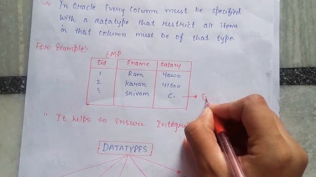 Oracle Data Types |Why do we use data types in ORACLE смотреть онлайн