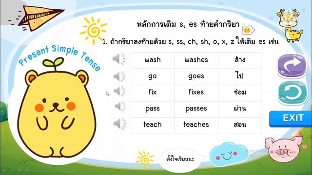 วิดีโอการสอนเรื่อง present simple tense ประโยคบอกเล่า ป.6 смотреть онлайн