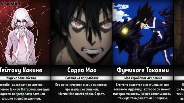 Сильнейшие Персонажи с Силой Тьмы в Аниме