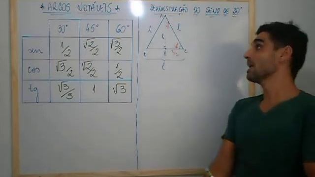 Por que seno 30° = 1/2 ? смотреть онлайн