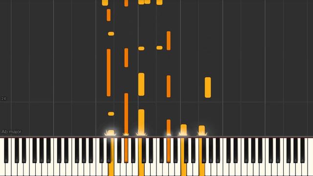 God Bless the Child- Jazz piano solo tutorial смотреть онлайн