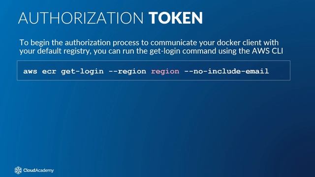 Get Started on Elastic Container Registry - AWS Training смотреть онлайн