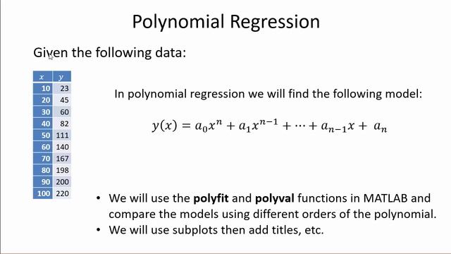 MATLAB - Interpolation and Curve Fitting смотреть онлайн