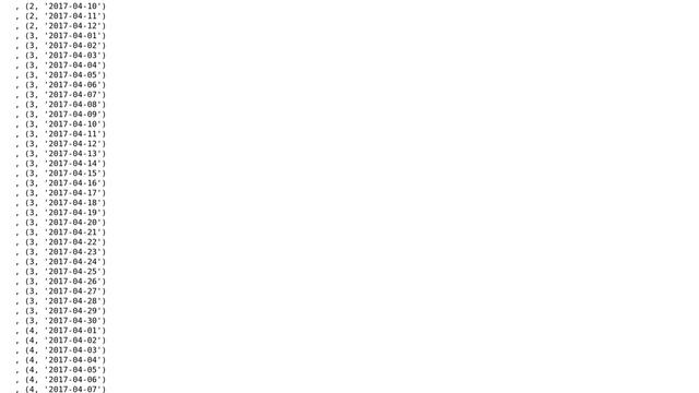 Databases: Count days between dates and find largest gap смотреть онлайн