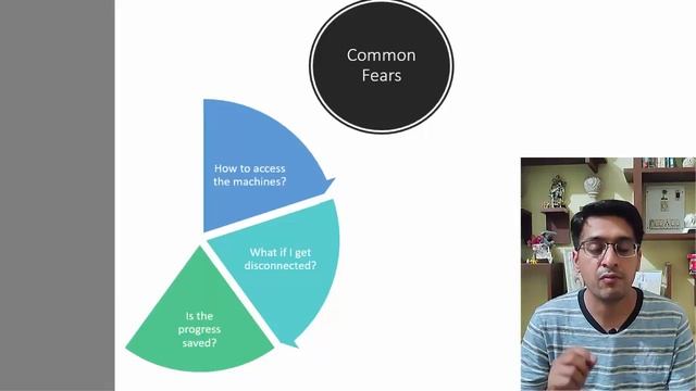 All About RHCSA || RHCSA Exam Experience, Common Questions, Fears, Tips || RHCSA Remote Exam Setup смотреть онлайн