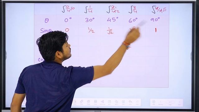 त्रिकोणमिति की टेबल कैसे याद करें | trigonometry table смотреть онлайн