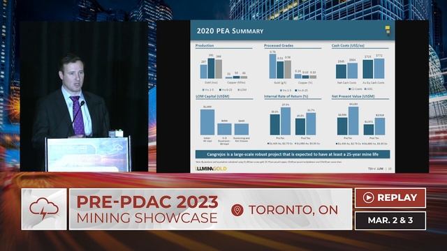 LUMINA GOLD CORP. | Red Cloud Pre-PDAC 2023 смотреть онлайн