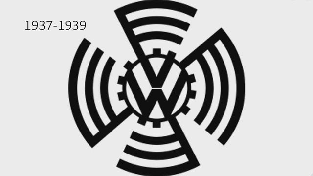 Logo History #53 - VeggieTales And Volkswagen