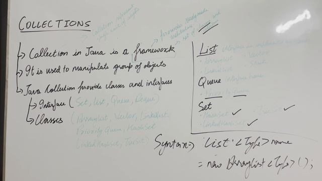 Master the Java Collections Framework | LockDown Learner смотреть онлайн