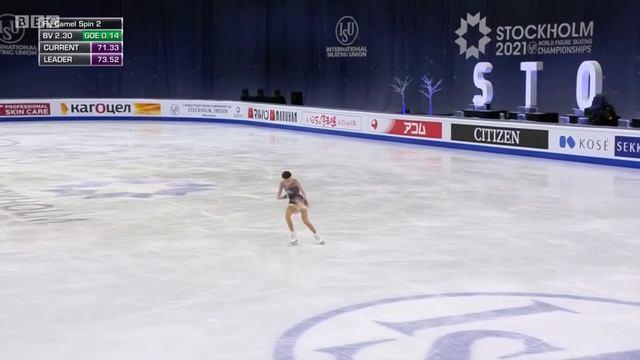 Anna Shcherbakova | Free Skate | Figure Skating World Championships 2021 | BBC English Commentary смотреть онлайн