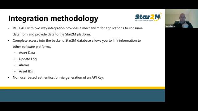 How to Integrate Your Assets with Star2M featuring Iridium смотреть онлайн