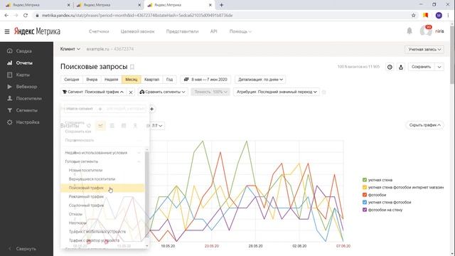 Определяем самые популярные страницы на сайте и улучшаем их. Наш любимый отчёт в Яндекс.Метрике. смотреть онлайн