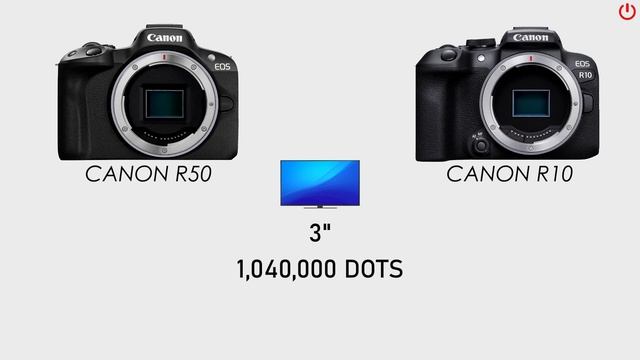 Canon R50 vs Canon R10 | Comparison смотреть онлайн