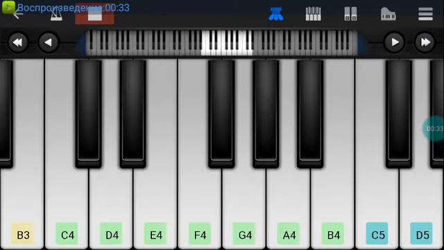 Музыка на Perfect piano(Реквием по мечте) смотреть онлайн