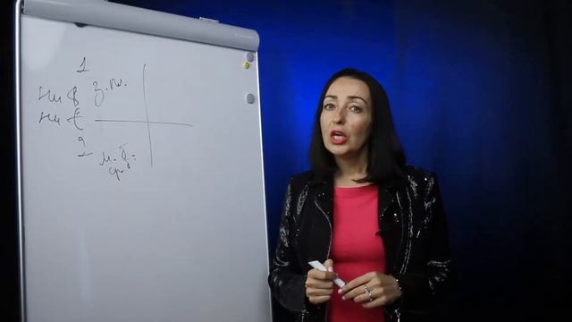 4 вида денежных потоков по Р.Кийосаки смотреть онлайн
