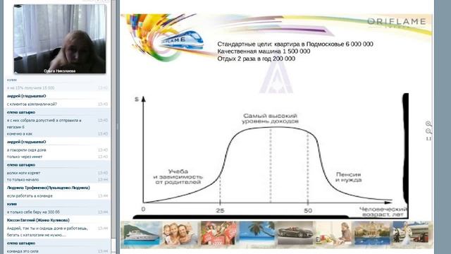 Экспресс карьера как стиль жизни. Ольга Николаева. 02.07.16 смотреть онлайн