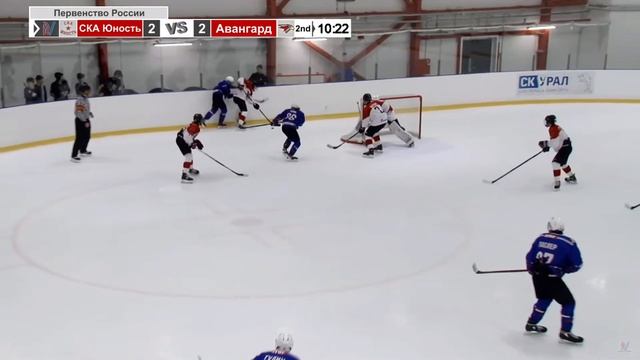 СКА Юность 2008 - Авангард 2008. Первенство России. 11.03.2023 смотреть онлайн