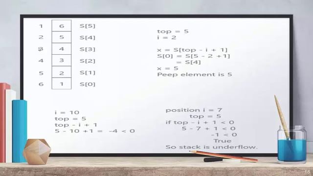 Data Structure Stack Peep Operation смотреть онлайн