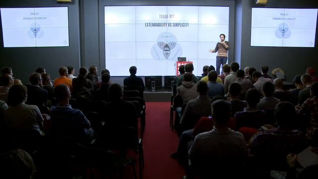 Николай Рыжиков. Use Case Driven Development смотреть онлайн
