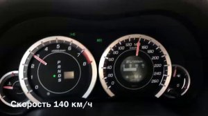 Хонда Аккорд 8 Расход Топлива | 80 - 180 км/ч |