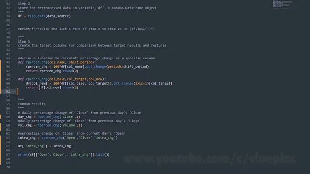 Python Finance Basics | Columns Percentage Change #stock prediction смотреть онлайн