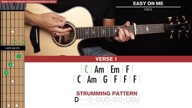 Easy On Me Guitar Tutorial Adele Guitar Lesson Easy Chords + Strumming смотреть онлайн