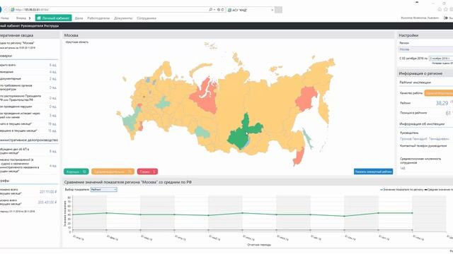 4 Обращение в тех поддержку смотреть онлайн