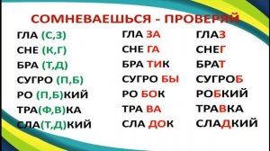1-2 класс. Парные согласные звуки и буквы