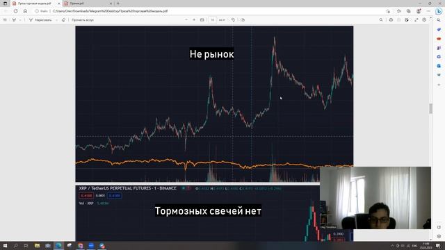 МОДЕЛЬ ПРЕДСКАЗУЕМОЙ ТОРГОВЛИ | ЧАСТЬ 1