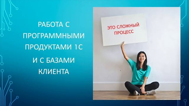 Понятие чек-листа смотреть онлайн