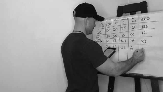 Кулинарные Тайны