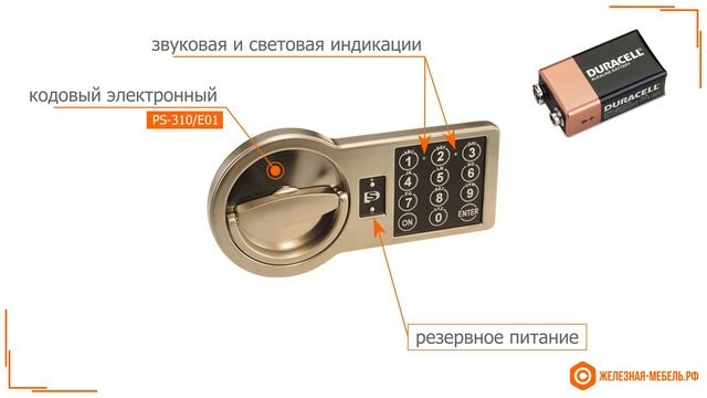 Оружейный сейф AIKO Филин 33 EL – обзор от Железная-мебель.рф смотреть онлайн