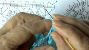 Шляпка брюггским кружевом крючком. Часть 1.