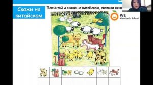 Китайский язык для детей. Урок 1 (часть 1)  1 класса от Orange-kit