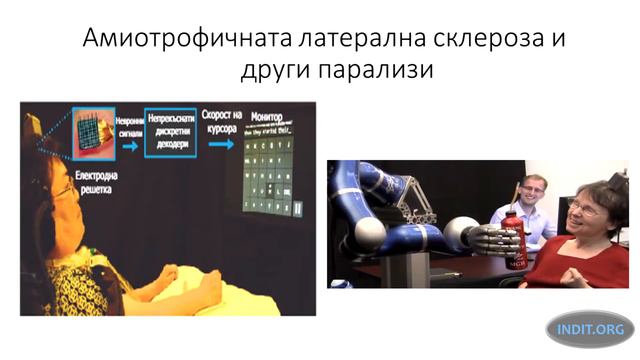INDIT Black Hat Conference 2020 - Мястото на мозъчните устройства в телемедицината - Никола Николов смотреть онлайн