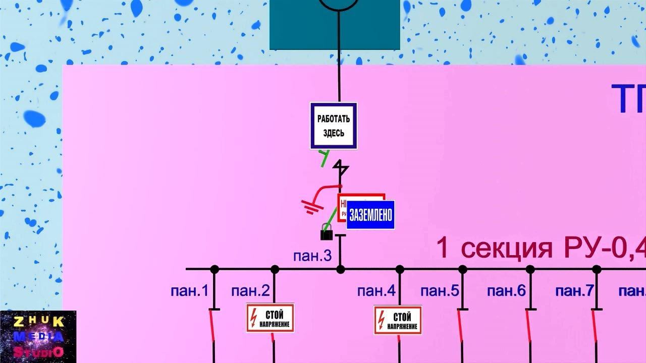 Технические мероприятия при подготовке рабочего места смотреть онлайн