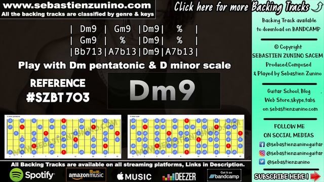 Smooth Groovy Blues Backing Track in D minor | SZBT 703 смотреть онлайн