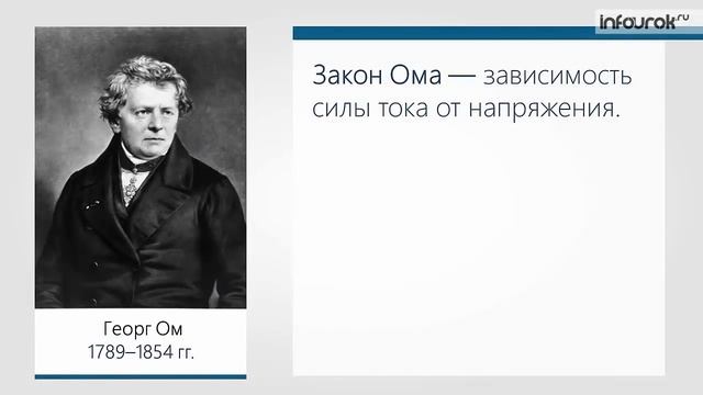 Электрический ток. Закон Ома для участка цепи | Физика 10 класс #53 | Инфоурок смотреть онлайн