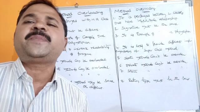 DIFFERENCES BETWEEN METHOD OVERLOADING AND OVERRIDING - JAVA PROGRAMMING смотреть онлайн