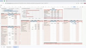 Бюджет в Гугл Таблицах для пары (семьи) на месяц (Google Sheets)