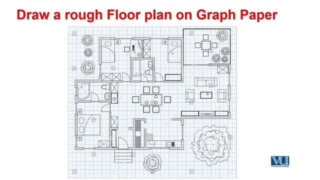 AutoCAD in Urdu Hindi Digi Skill | Guidelines for the Designing of House Plans #digiskills #autocad смотреть онлайн