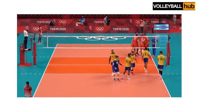 Volleyball Brazil - Russia Amazing Full Match | Tokyo 2021 Olympic games | Unbelievable match смотреть онлайн