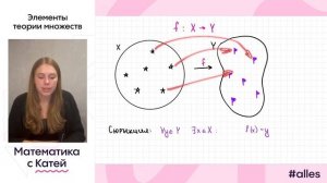 Немного об отображениях. Инъекция, сюръекция и биекция | Курс молодого бойца | Занятие 4