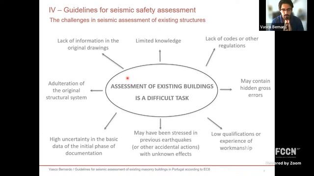 Seminar - Recent advances on structural analysis of masonry смотреть онлайн