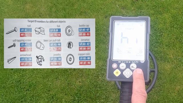 GAUSS MD Metal Detector SETTING UP & SETTINGS,& FUNCTION BUTTONS & COIN & ARTEFACT TESTING смотреть онлайн