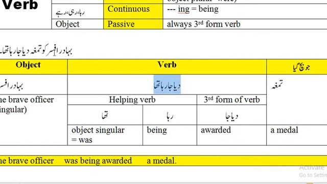 5۔ Passive Translation| Past Continuous| Object + HV + III form + جو بچ گیا смотреть онлайн