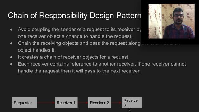 Chain of responsibility Design Pattern (Software Design Patterns Tutorial) смотреть онлайн