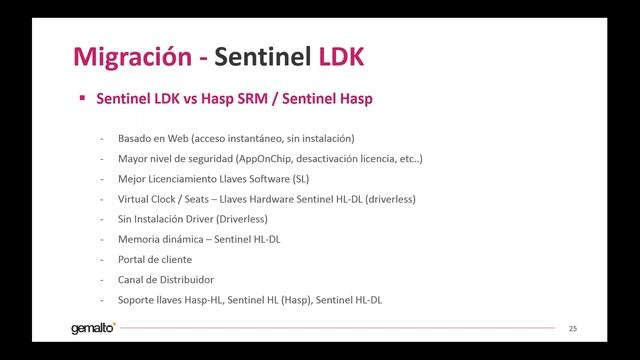 Software Monetization | Nueva generación de claves de licencia de Sentinel смотреть онлайн